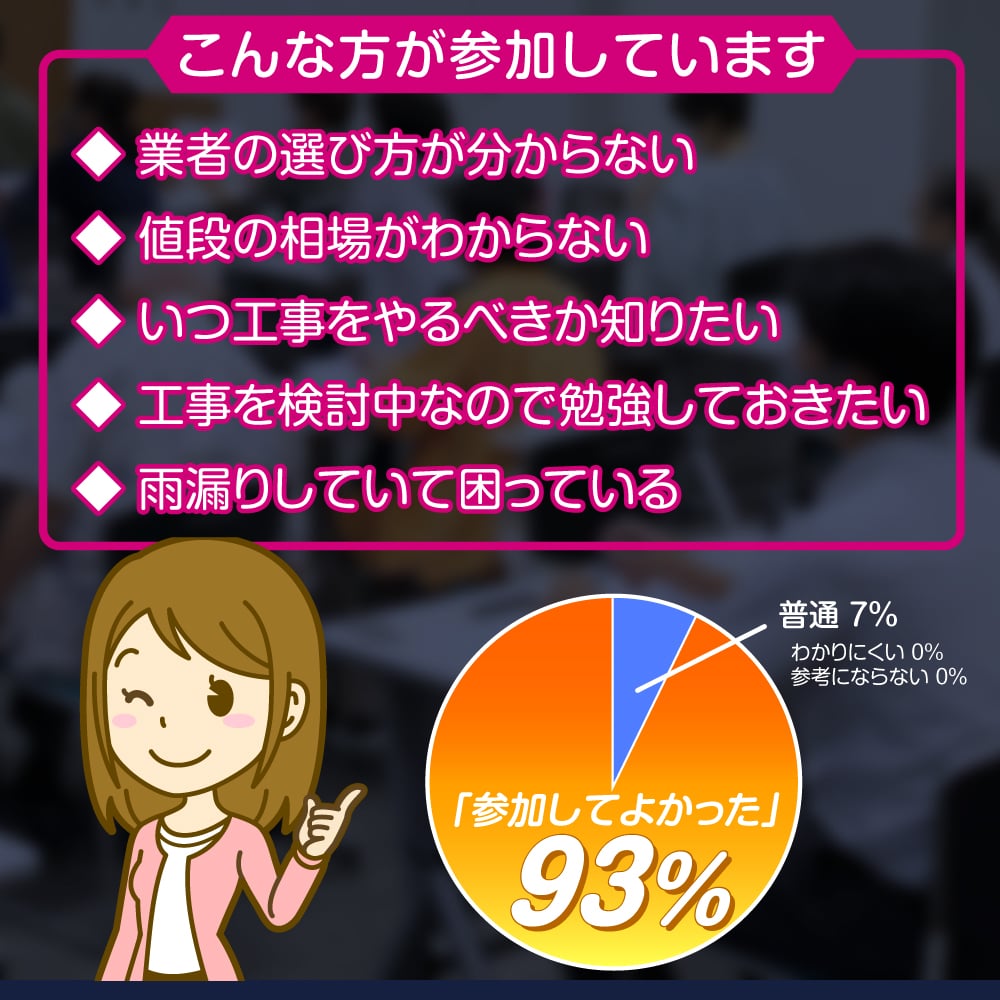 こんな方が参加しています